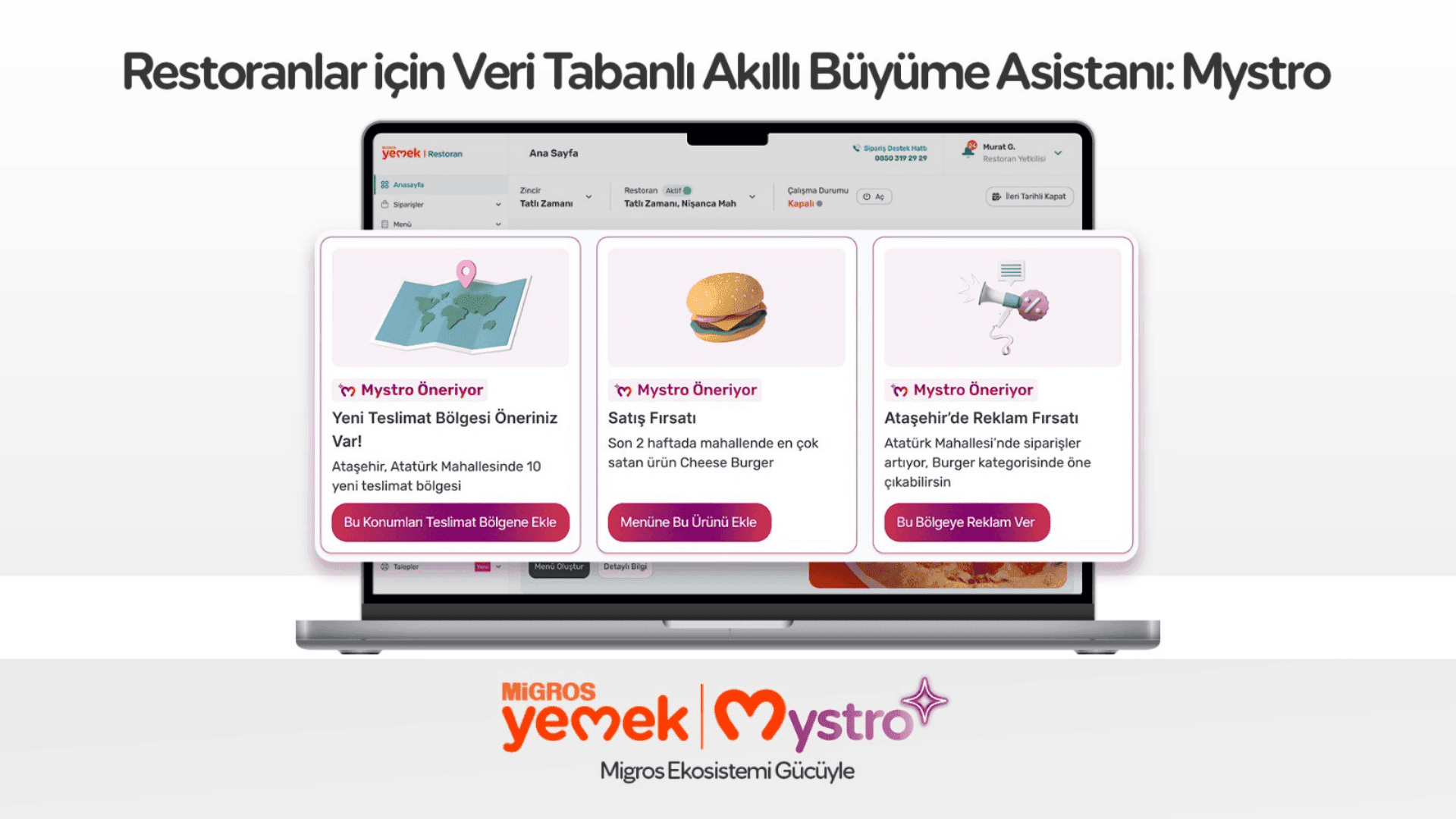 Migros Yemek'in 'Büyük Pazar, Küçük Mahalle' Vizyonu Nedir?