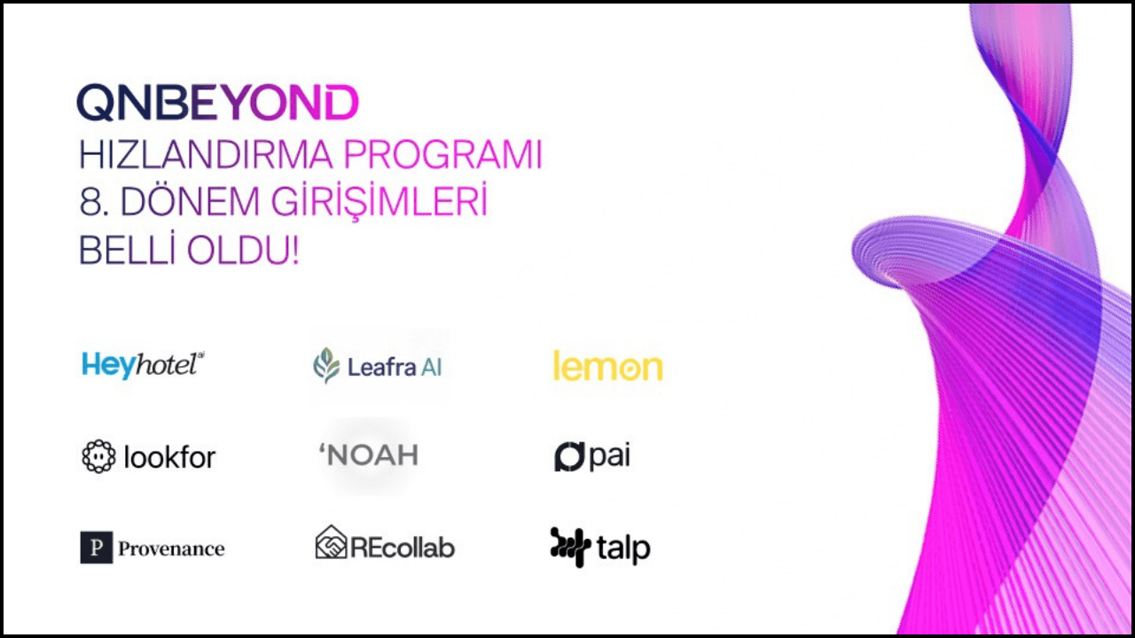 QNBeyond Hızlandırma Programı: Yerel Girişimler Üzerindeki Etki
