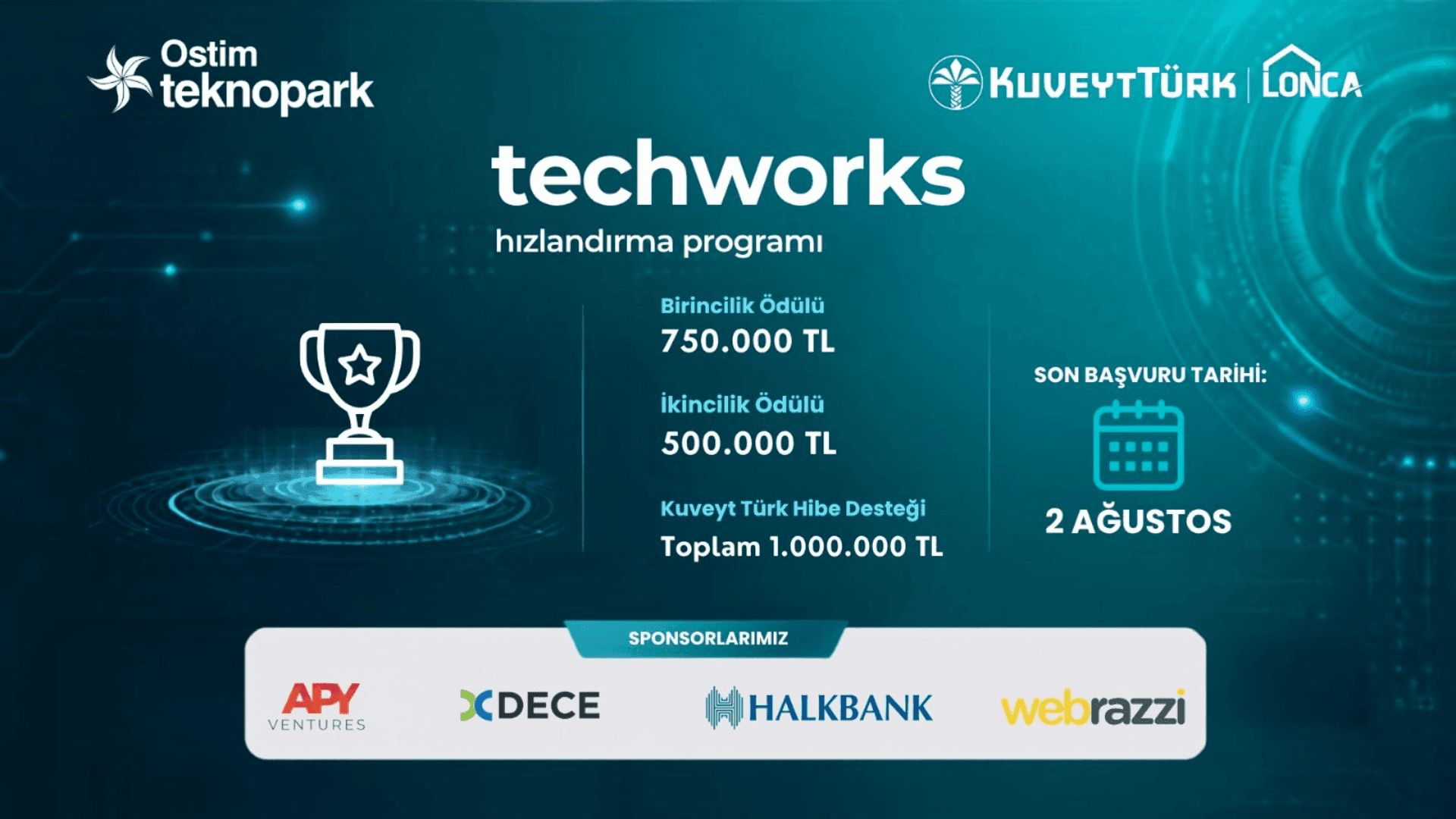 2026 Yılı Techworks Hızlandırma Programı Başvuruları Başladı [Sponsorlu İçerik]