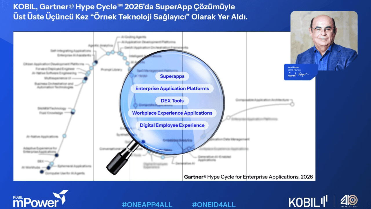 KOBIL, Gartner Hype Cycle 2026’da Süper Uygulama ile Öne Çıkıyor