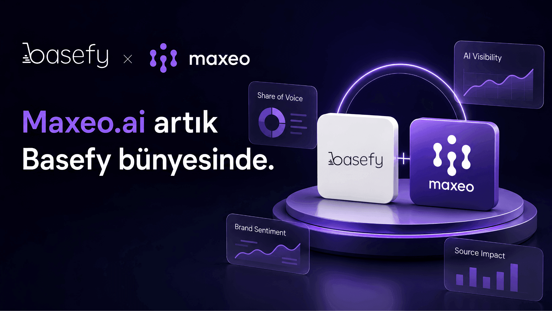 Basefy, yapay zeka görünürlüğü platformu Maxeo.ai’ı satın aldı